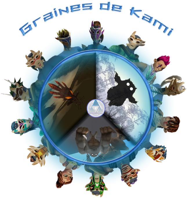 Accéder au forum